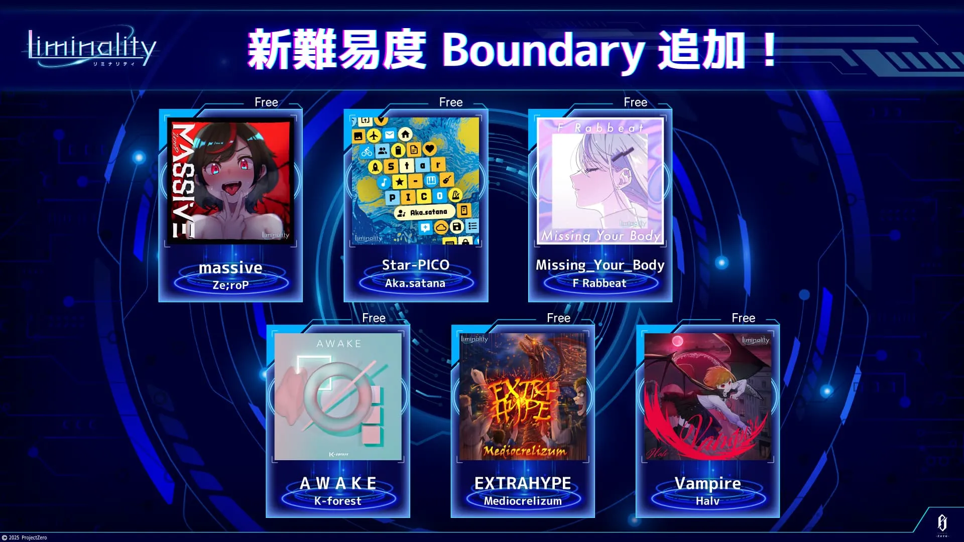 Boundary